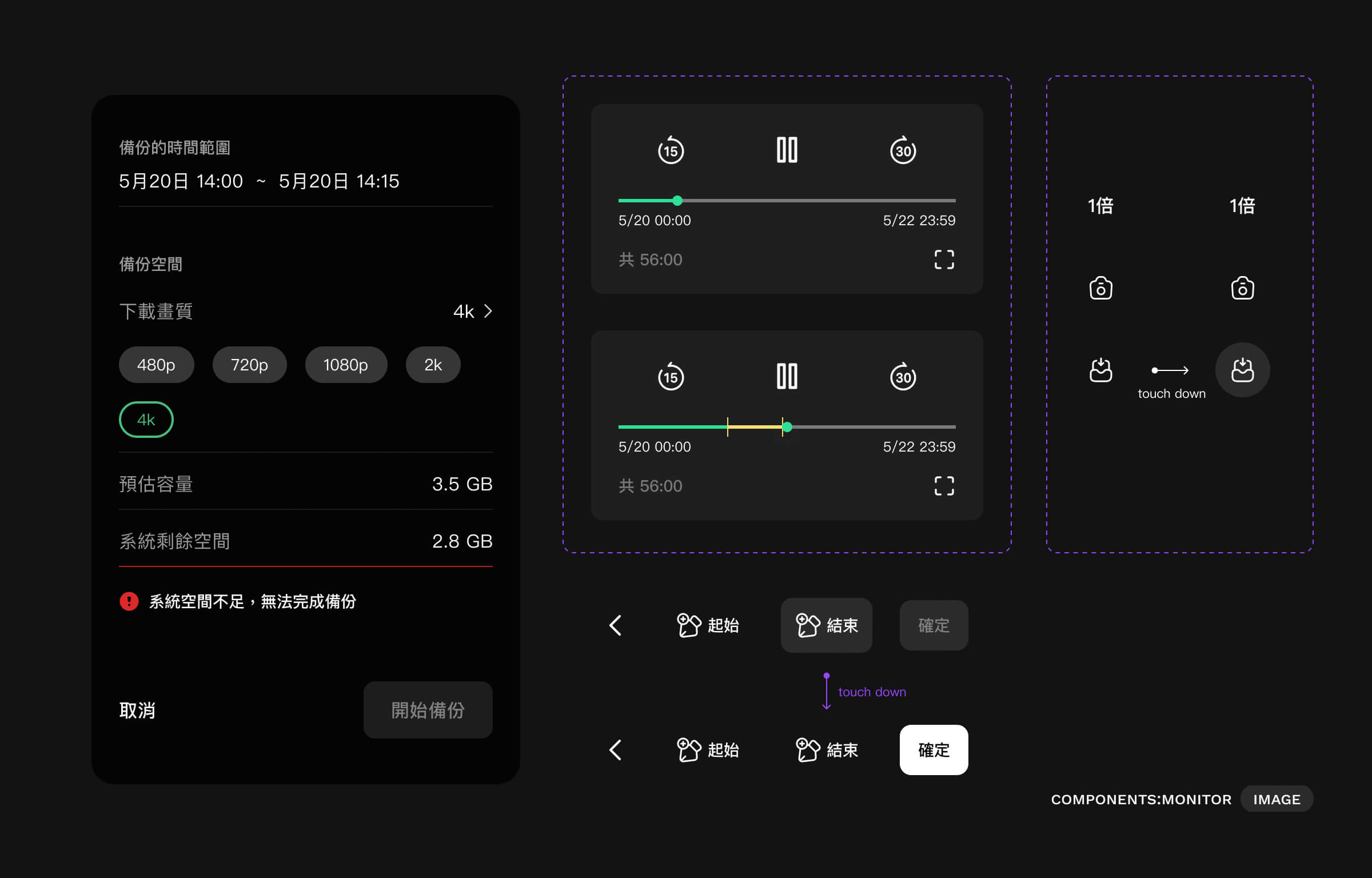  components in security camera