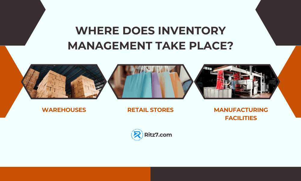 Where Does Inventory Management Take Place?