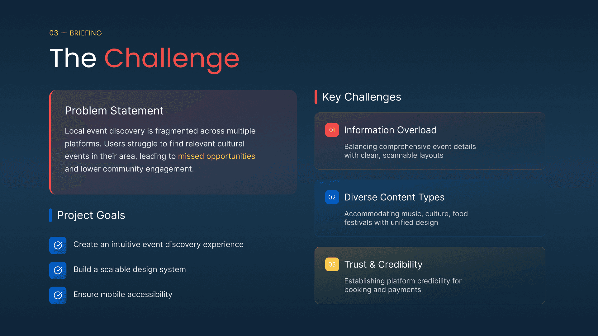 DineCircle UX process presentation slide showing user research insights, journey mapping, wireframes, and final UI screens