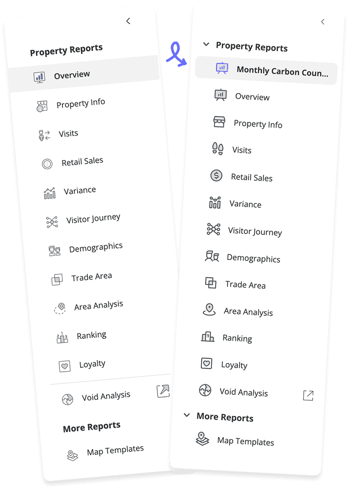 The previous Placer iconography and the new iconography