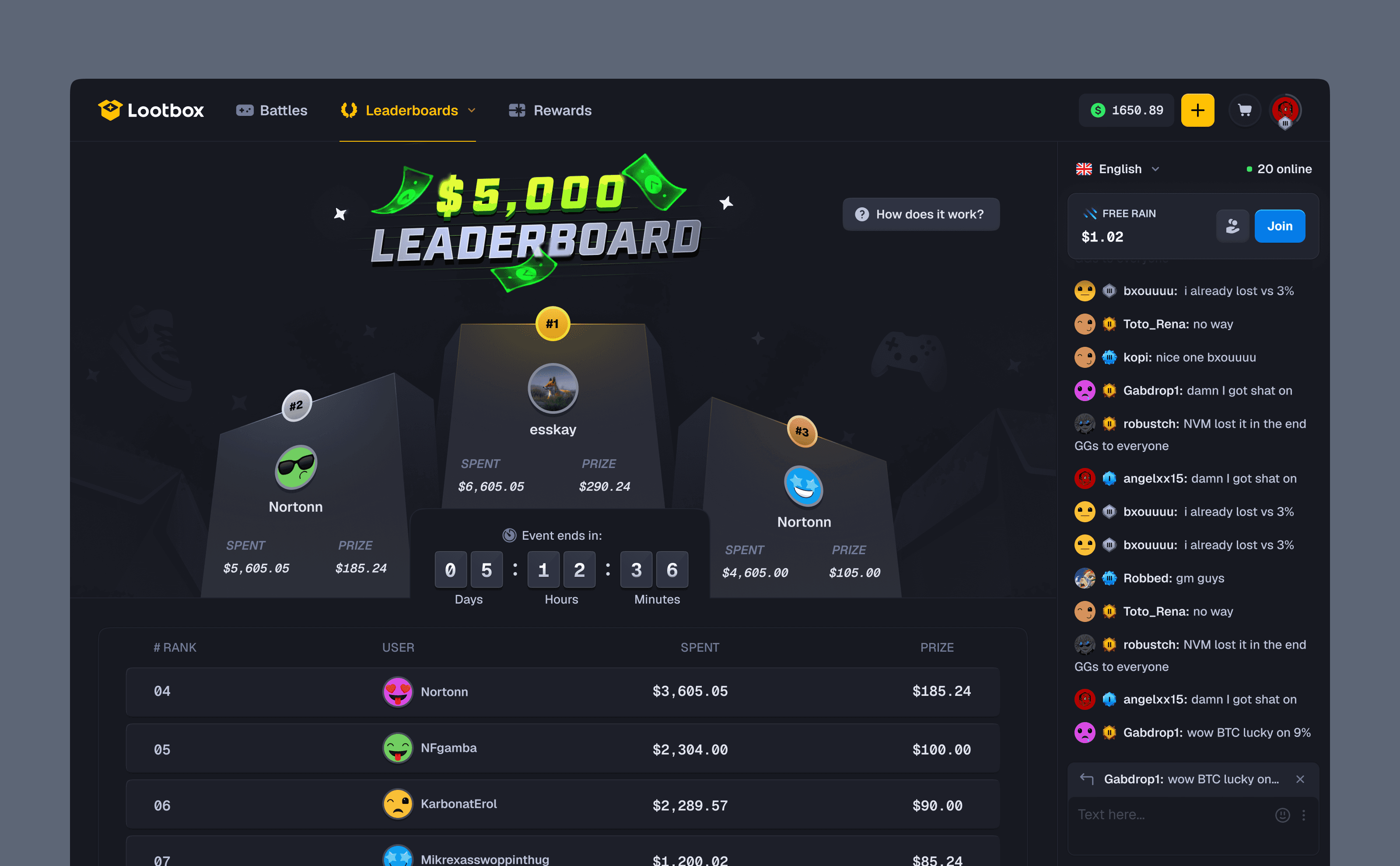 Leaderboard interface for Lootbox showing ranked players, prize pool, event countdown, rewards, and integrated community chat.