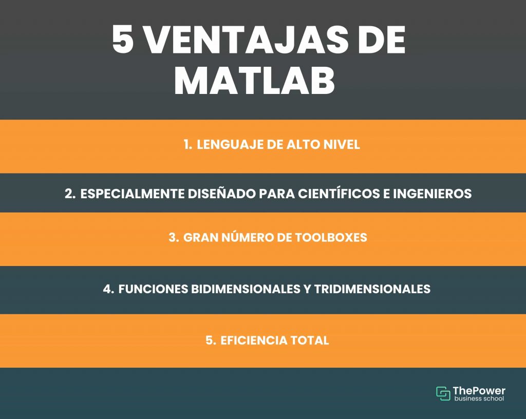 5 ventajas de MATLAB