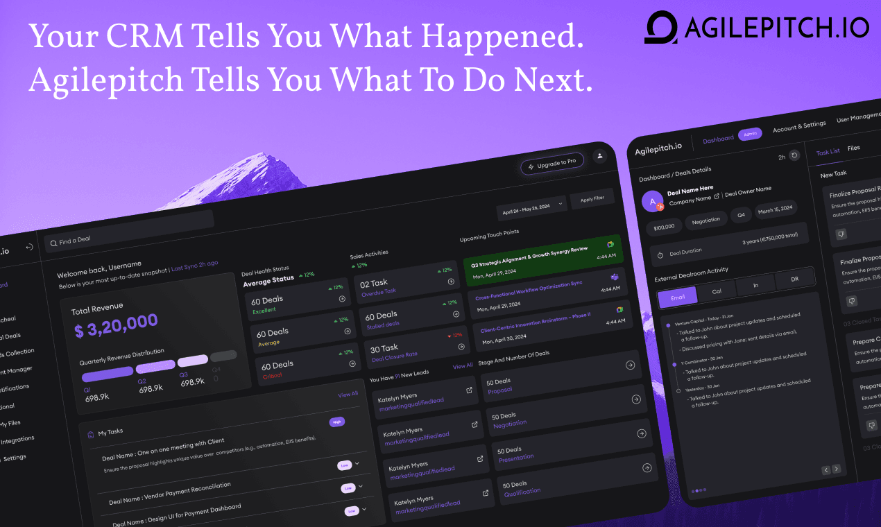 The Role of AI in Modern Sales and Revenue Operations