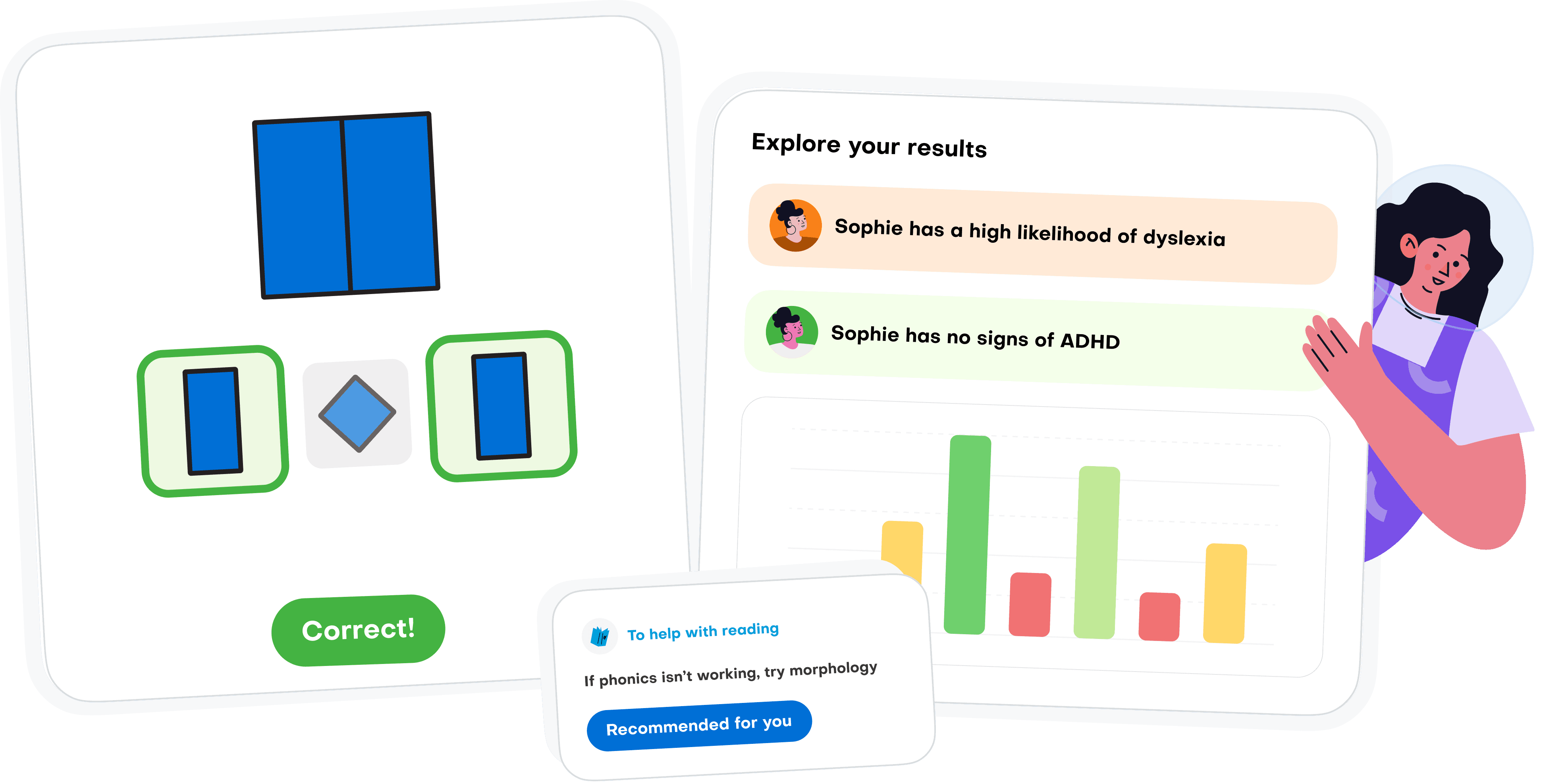 Preview of the talamo screener test, result and recommendations