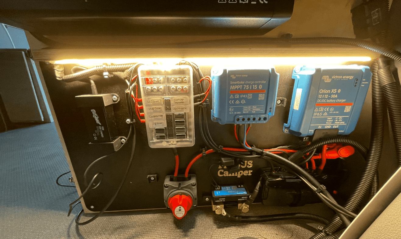 Produktfoto des Finbus Elektroboards