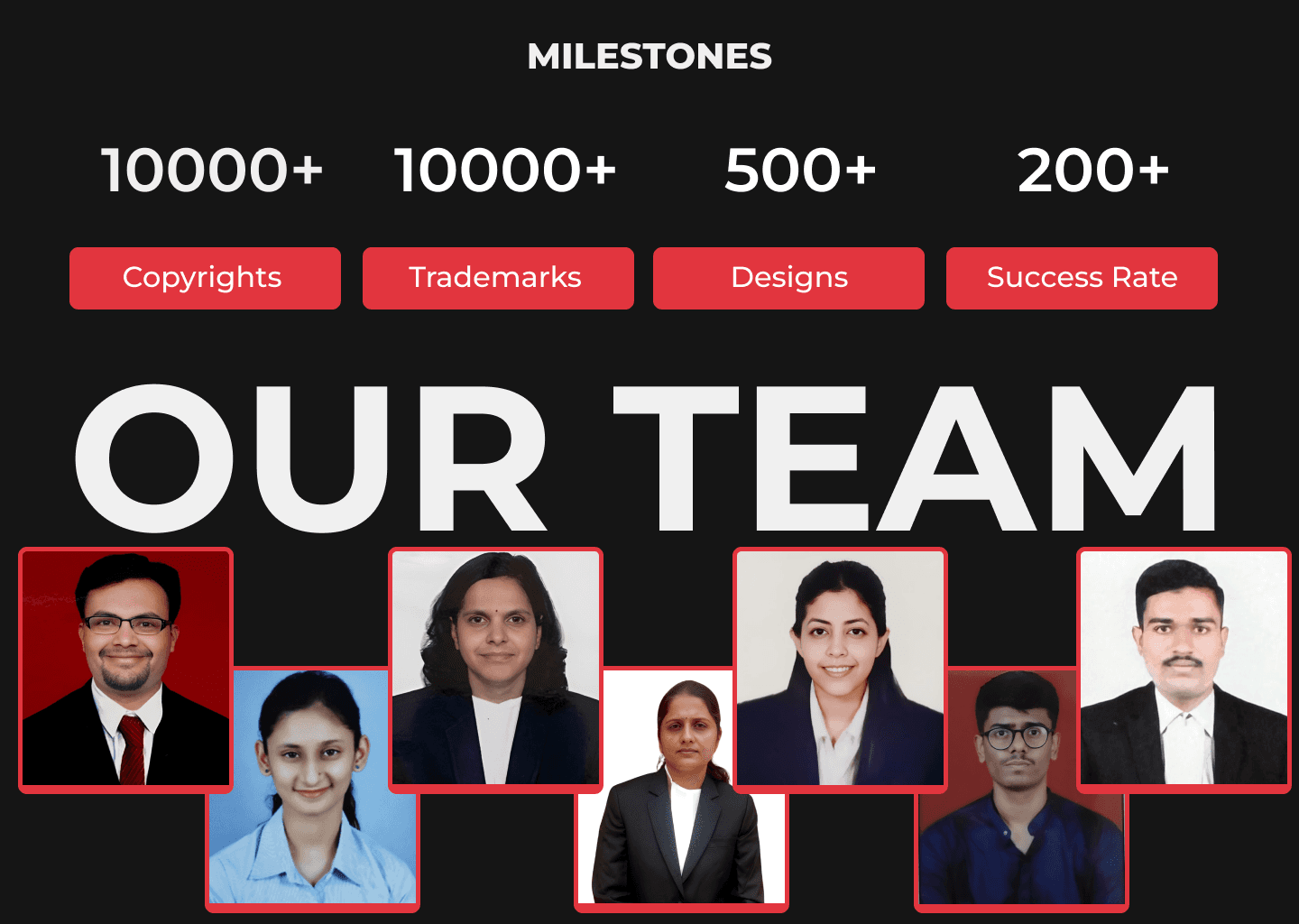 A screenshot from website Our Team page