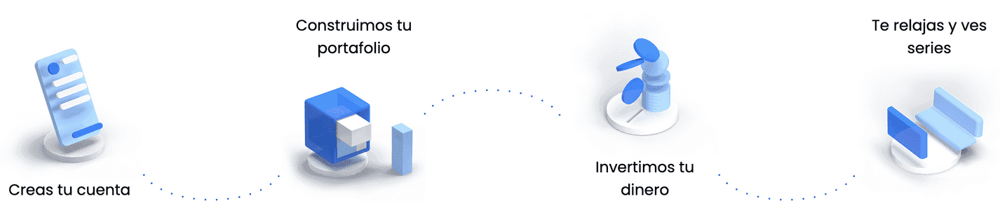 Los 4 pasos para invertir en Fintual