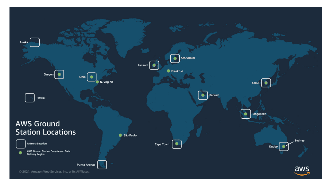 AWS Ground Stations