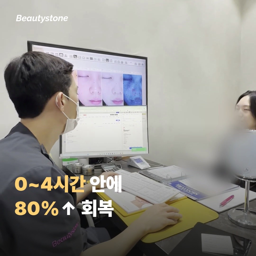 4시간 황금기 — 왜 이 시간이 중요한가