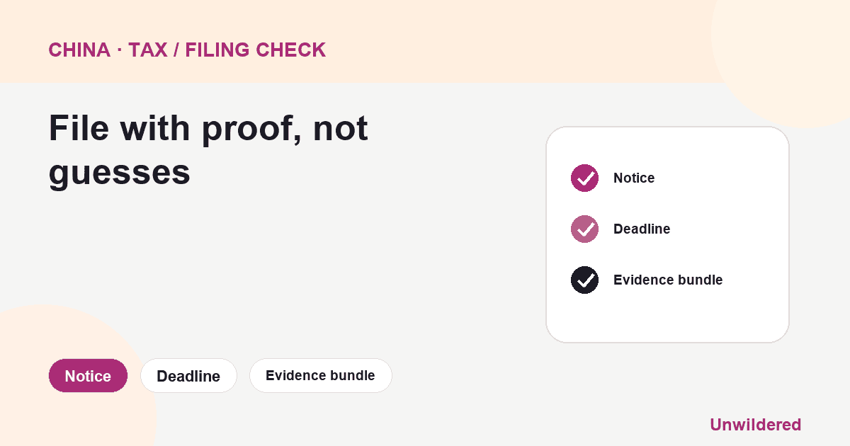 Processdiagram för bedrägeri med exportskatteåterbäring i Kina: Meddelande, deadline, bevispaket.