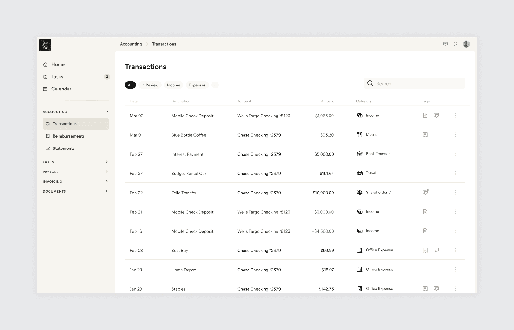 Future Transaction Table