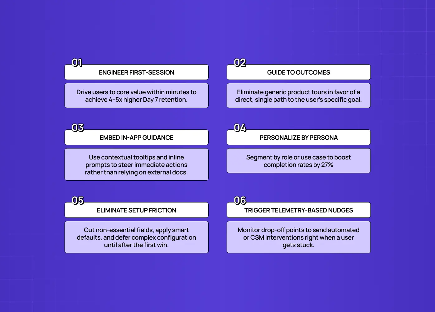 Six product recommendations focused on first-session engineering, outcome-based guidance, in-app guidance, personalization, reducing setup friction, and telemetry-based nudges.