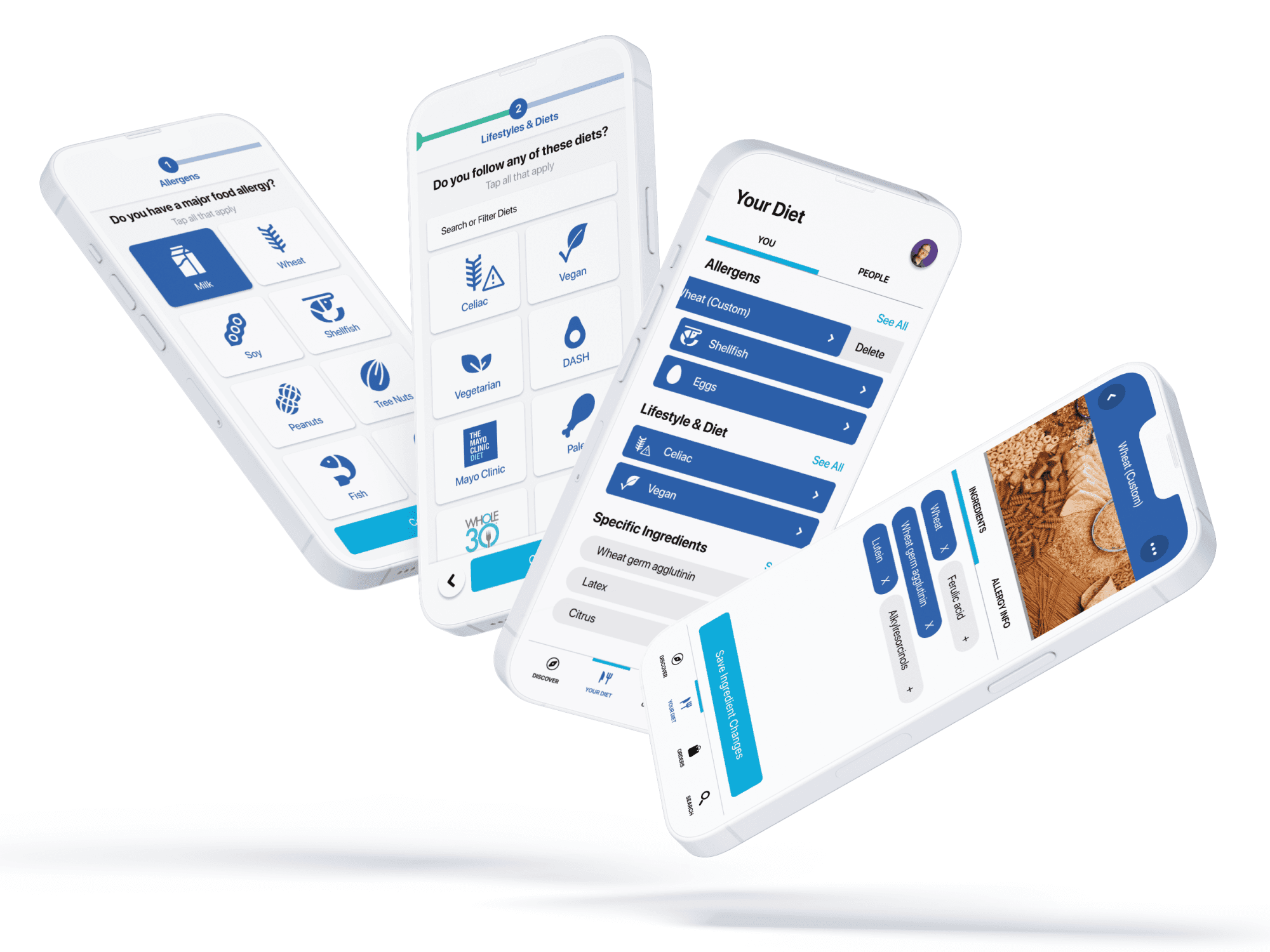 Onboarding and Management Flow