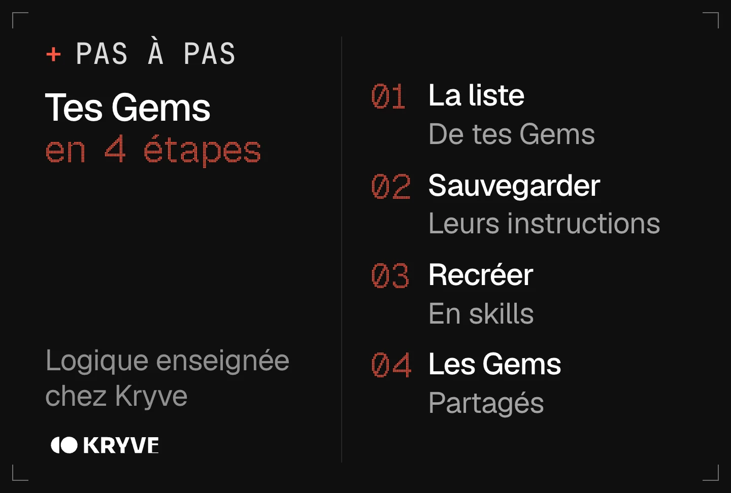 Schéma : préparer la bascule de ses Gems Gemini en 4 étapes, la liste, sauvegarder, recréer, les gems