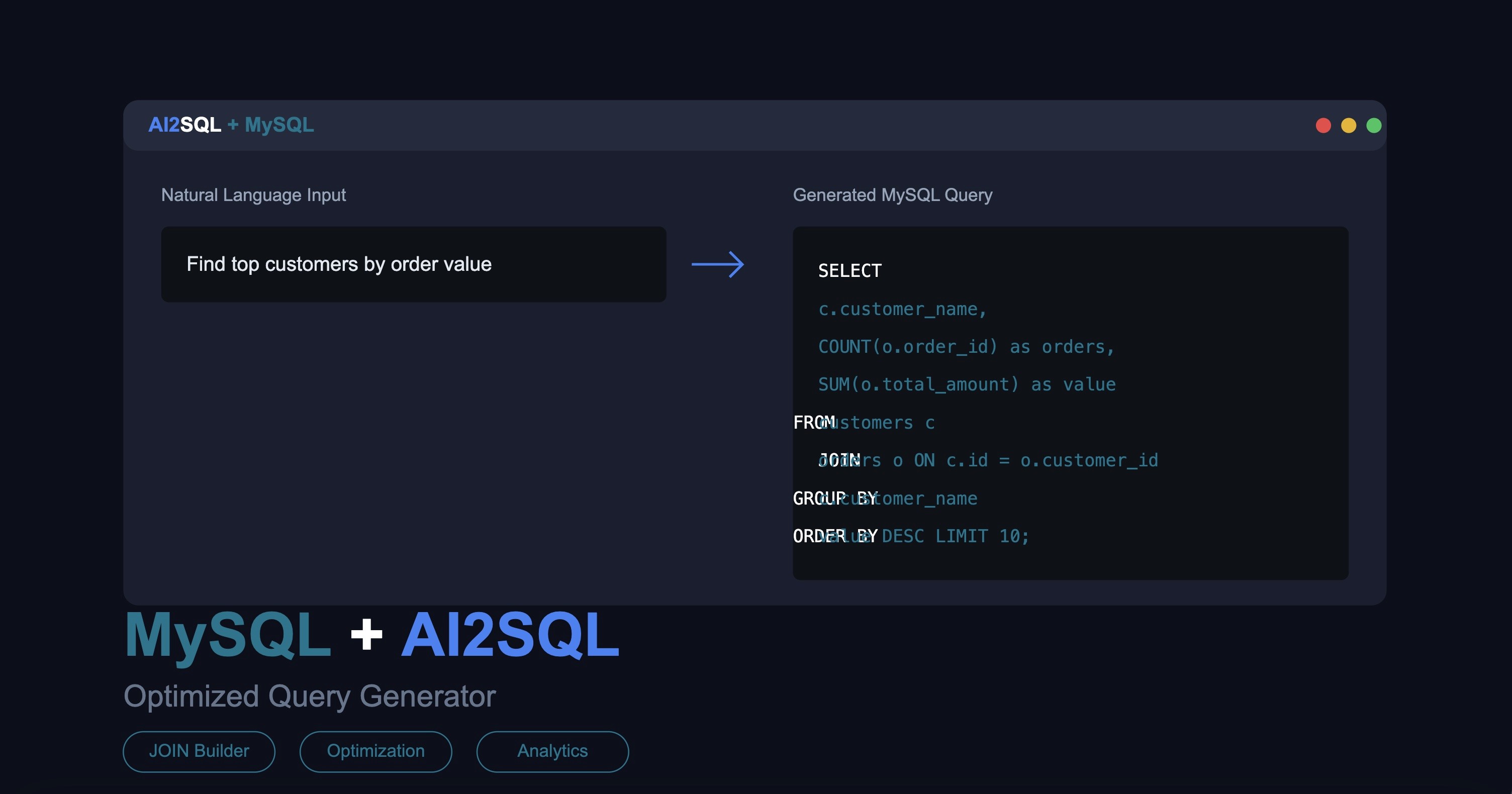 mysql-ai-optimization