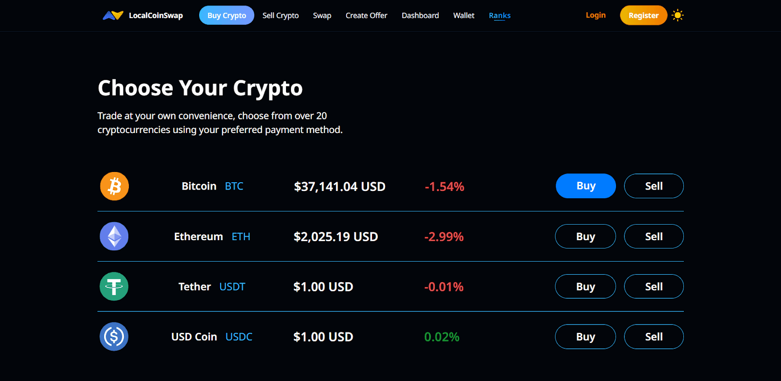 LocalCoinSwap platform showing crypto prices for Bitcoin, Ethereum, Tether, USD Coin with buy/sell buttons