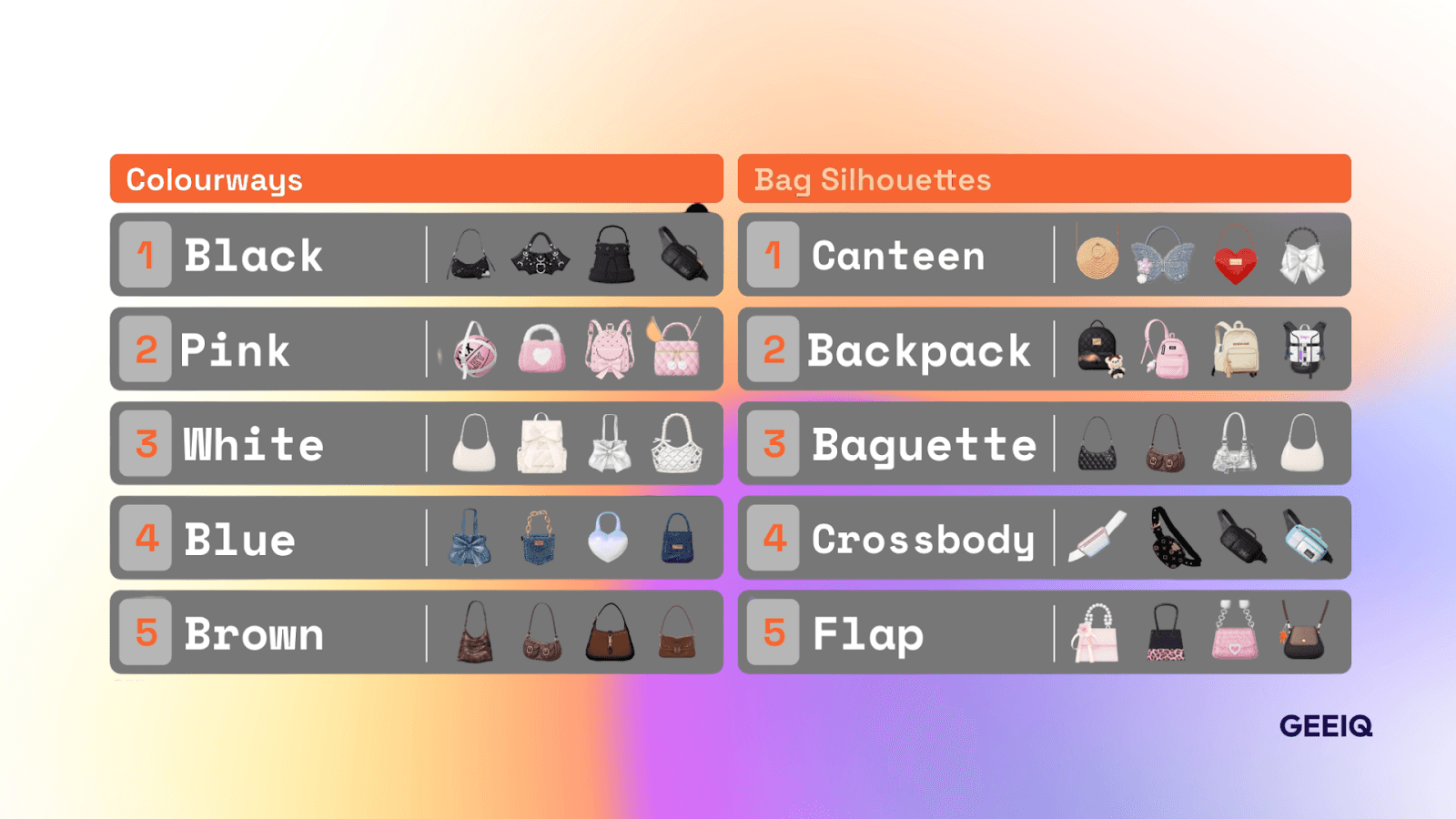 trending items on zepeto 
<p><p>zepeto code free item </p></p>
<p><p>zepeto item creator</p></p>
<p><p>zepeto app</p></p>
zepeto avatar