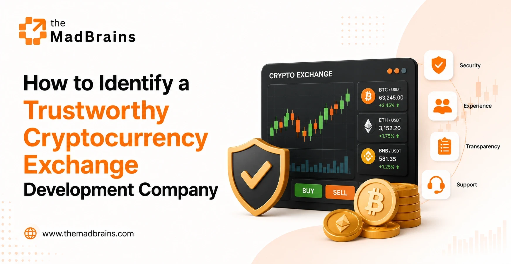 identify a trustworthy exchange