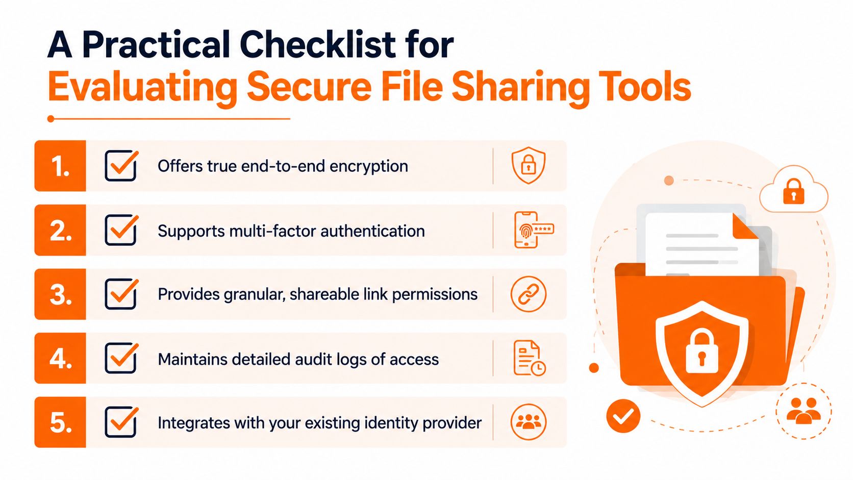 A checklist of five essential features to consider when evaluating secure file sharing tools for organizations.
