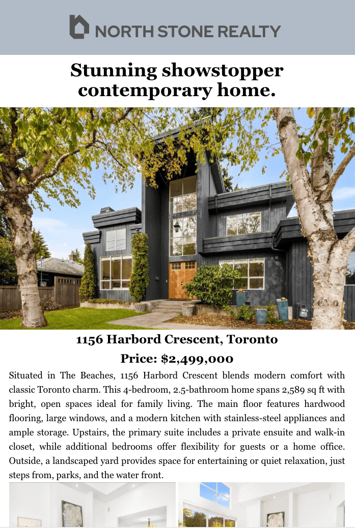 Branded real estate email campaign template from ListingsKit showcasing property details, price, and agent contact for 1156 Harbord Crescent, Toronto.
