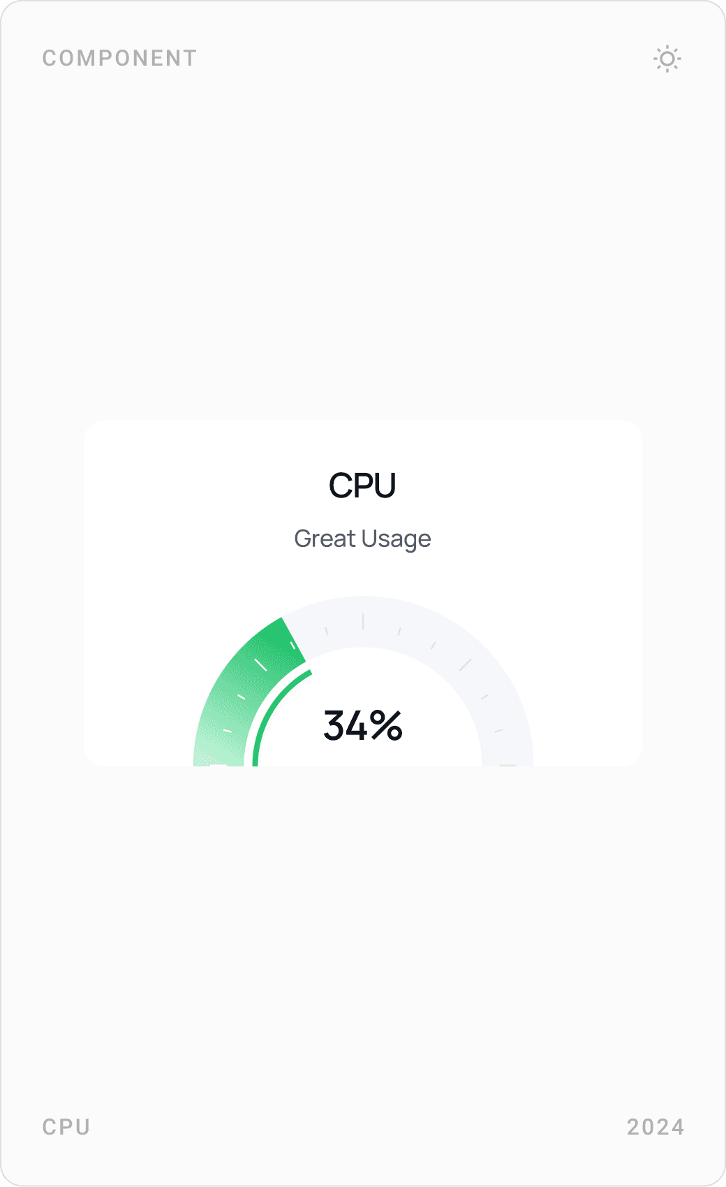Clean CPU Usage Monitoring Card Design