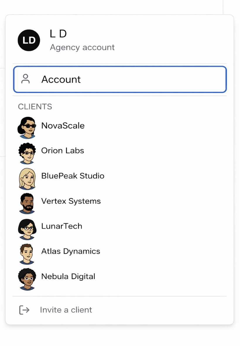 Magnetly dashboard with multi-client view and performance metrics