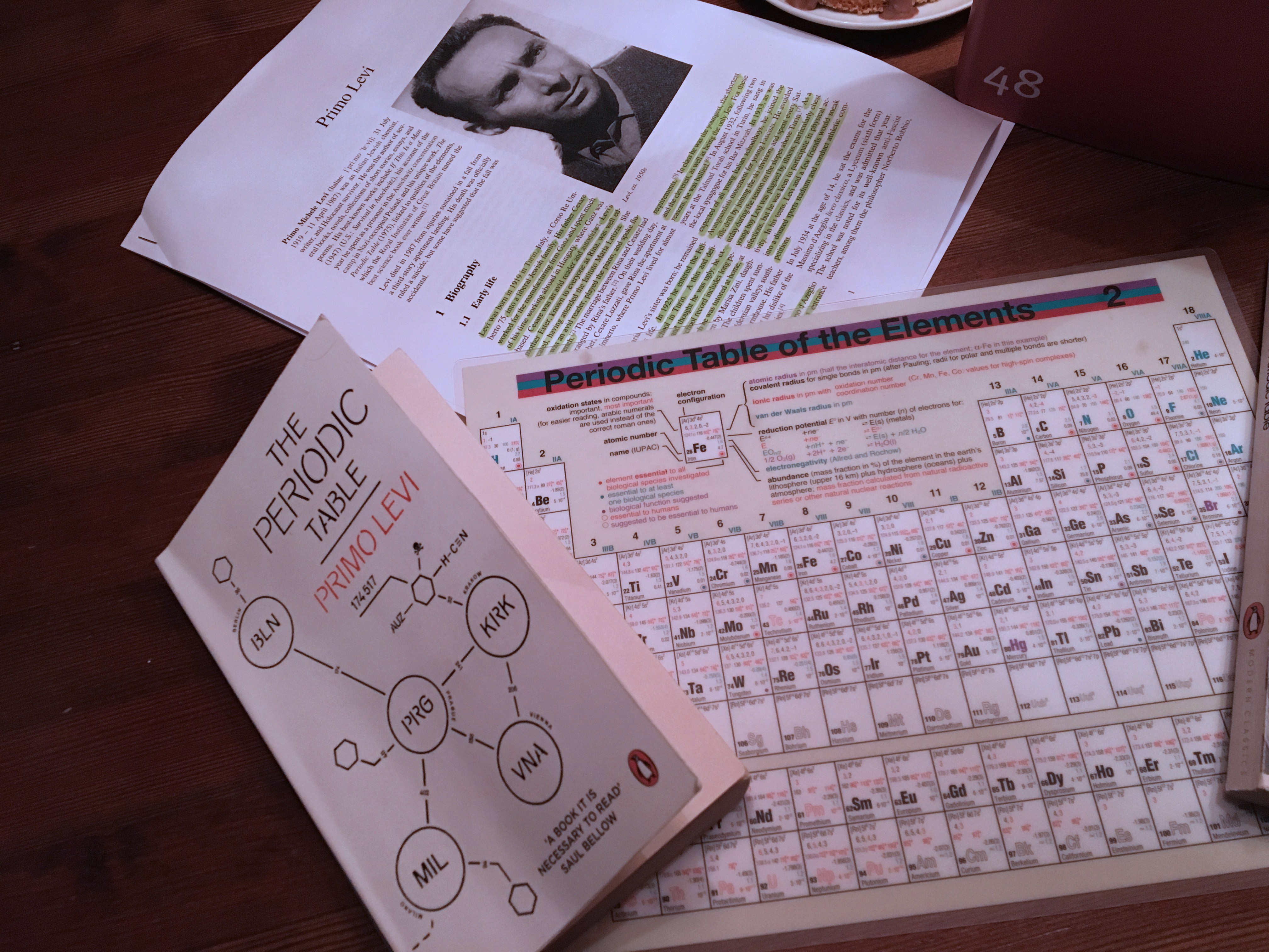 Primo Levi — The Periodic Table