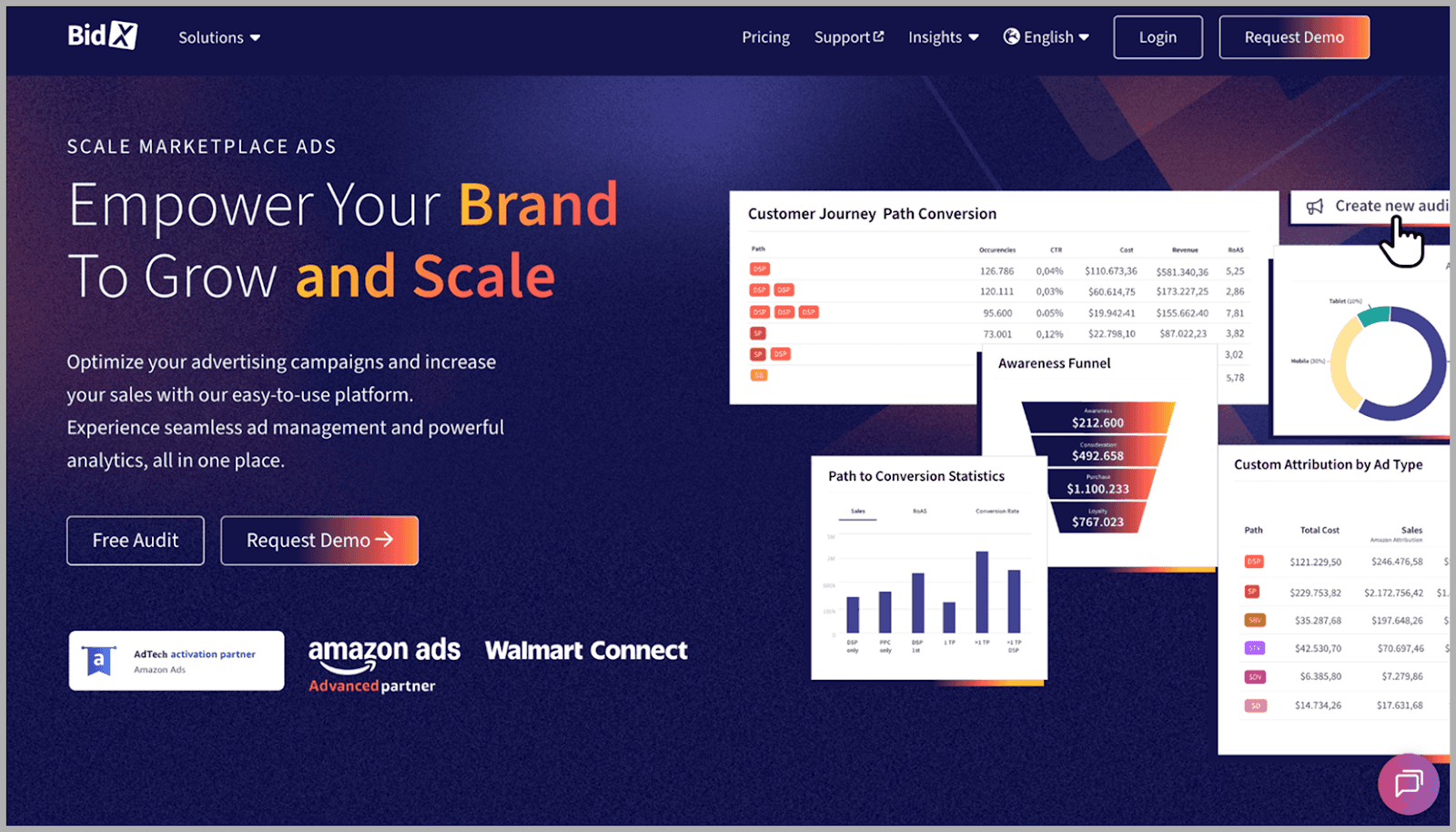 BidX Homepage @@ BidX Homepage