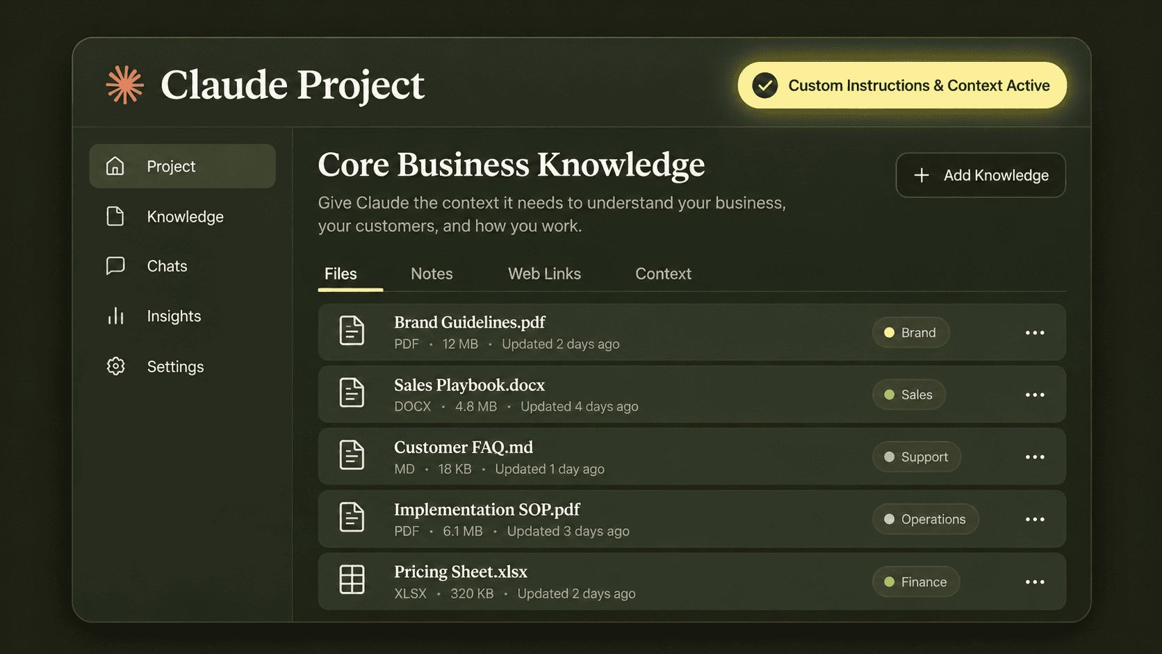 How to Set Up a Claude Project That Already Knows Your Business
