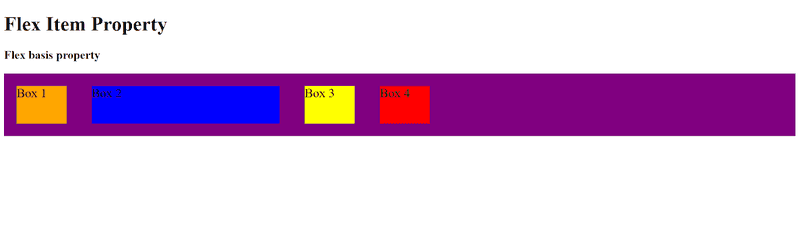 Four flex items being contained in a flex container with align-content flex basis property applied