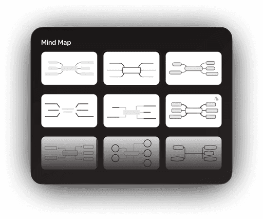 Selection of various mind map templates displayed in a grid, highlighting different branching structures and layouts.