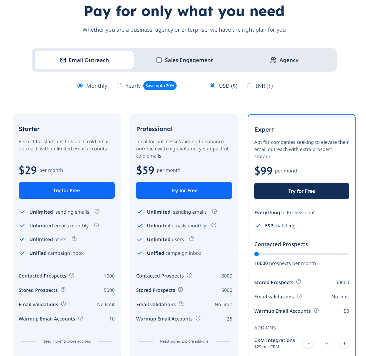 SmartReach Pricing Model