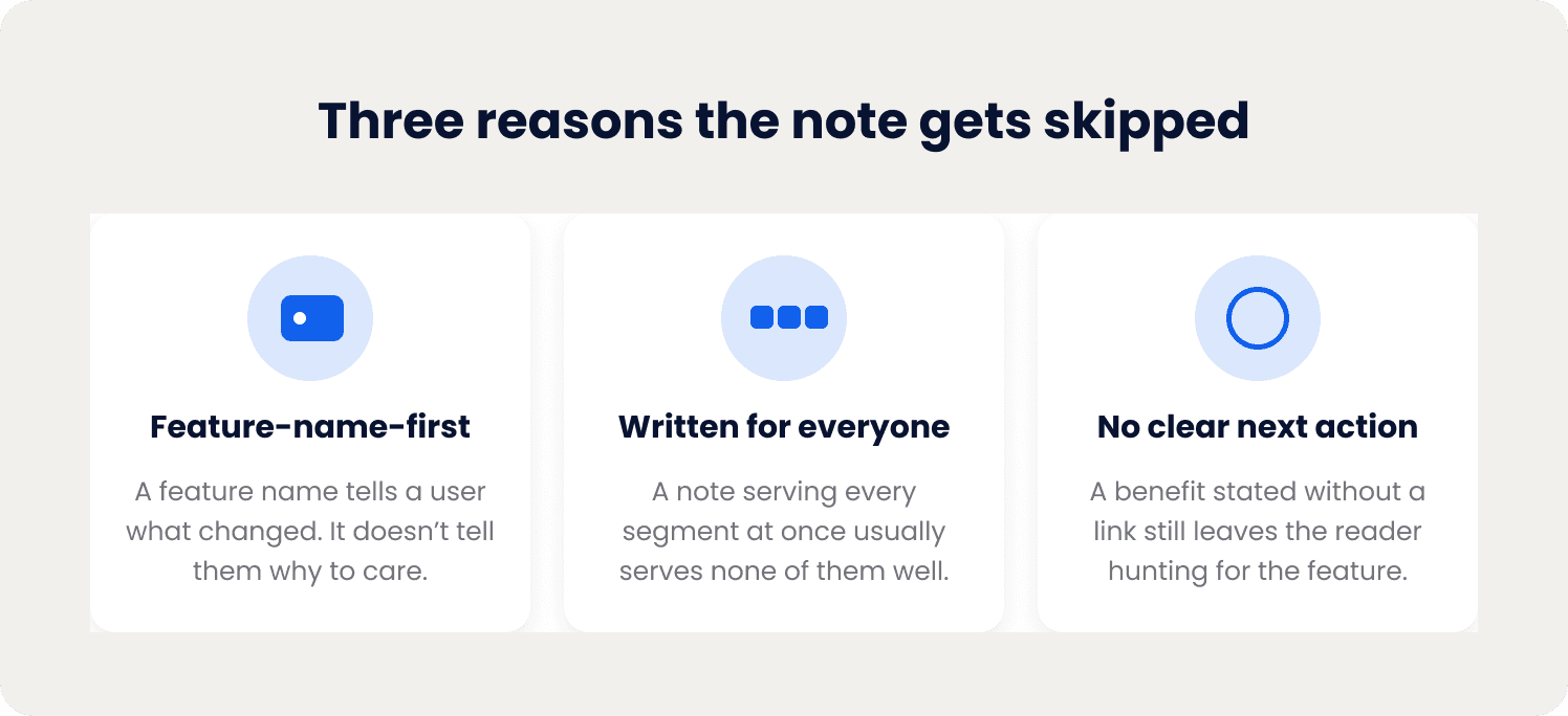 why release notes don't drive adoption