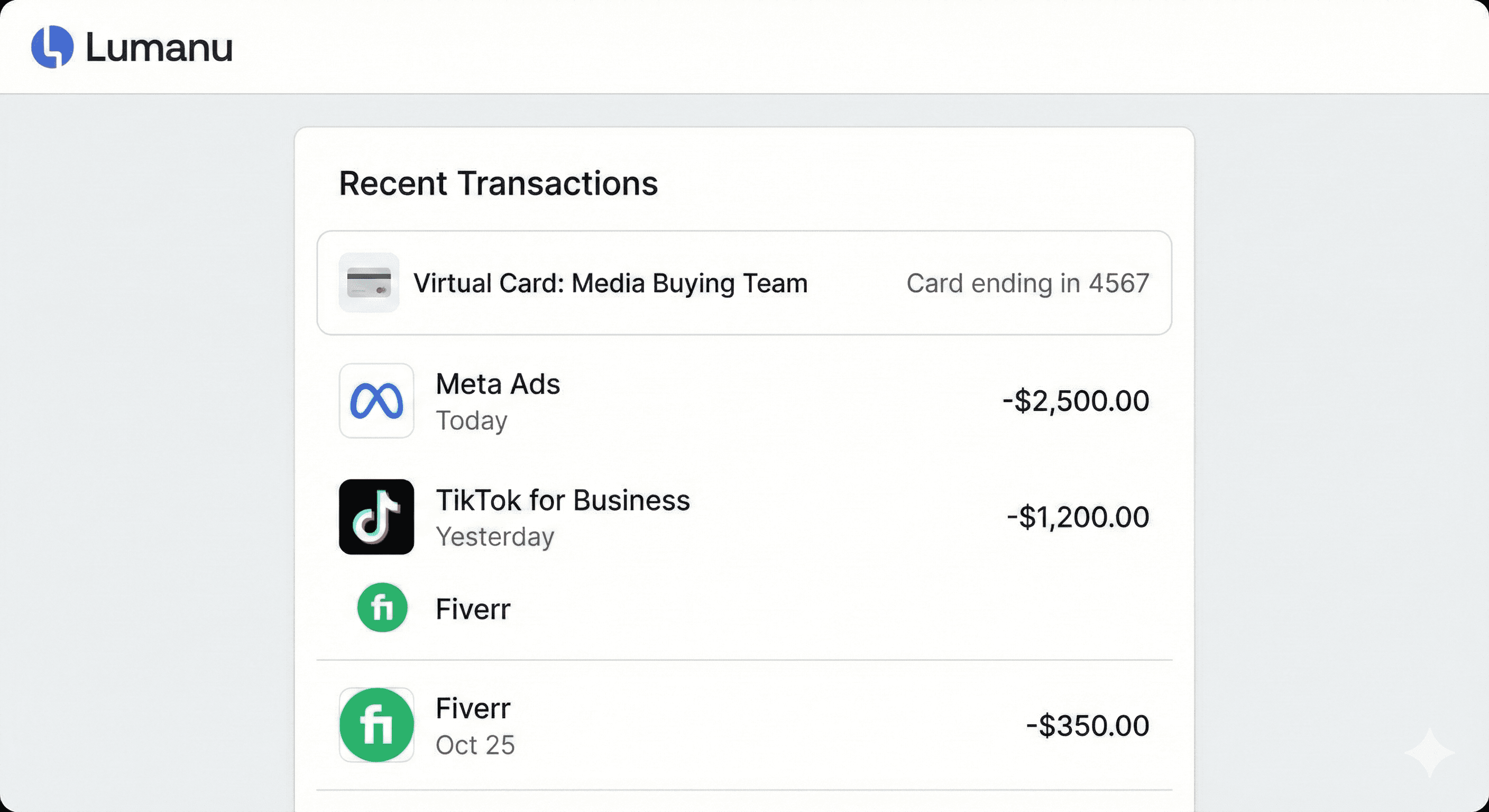 Lumanu Puchasing card supports ad spend and production expenses