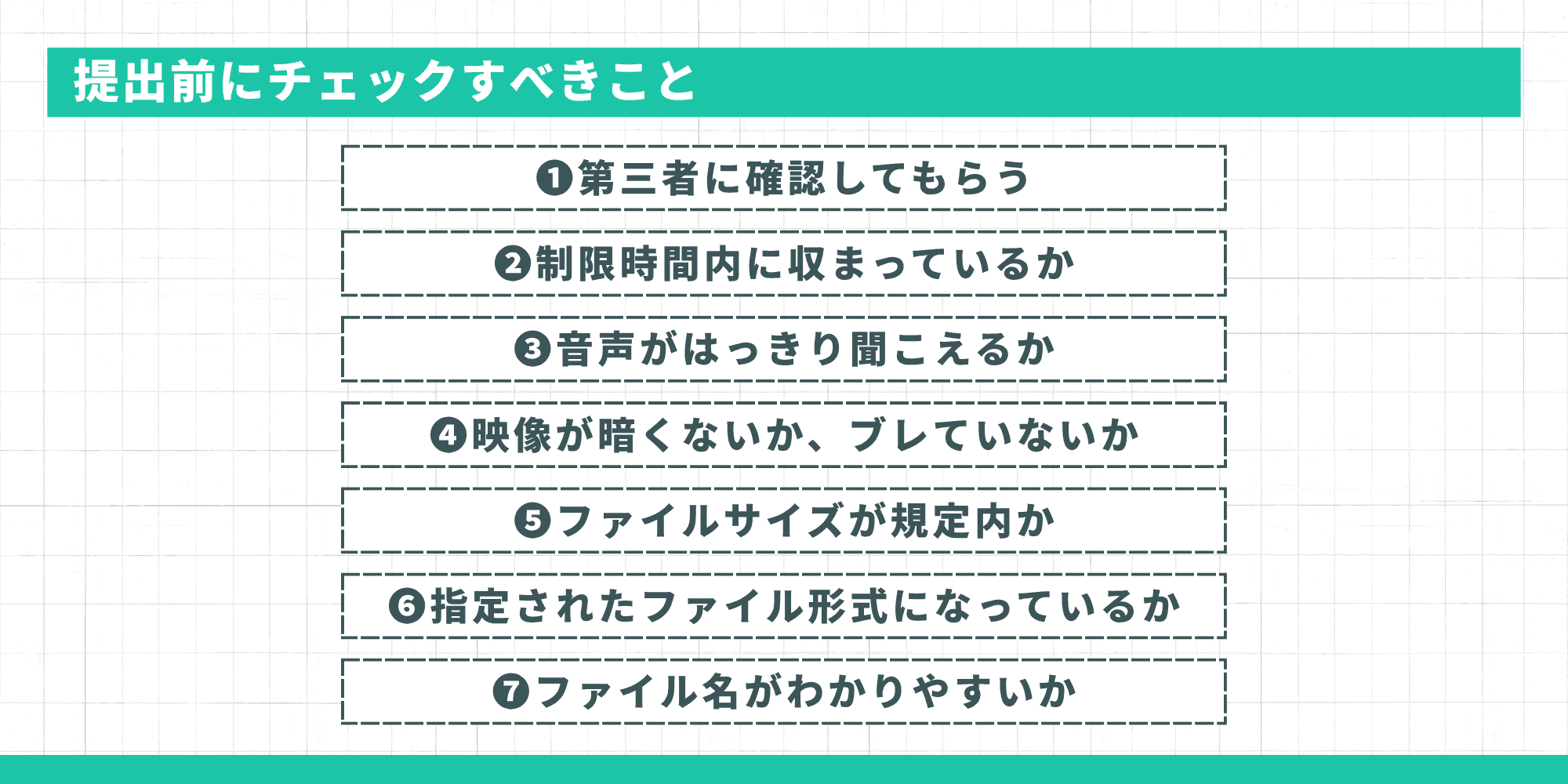提出前にチェックすべき7項目(第三者確認、制限時間、音声、映像、ファイルサイズ、形式、ファイル名)