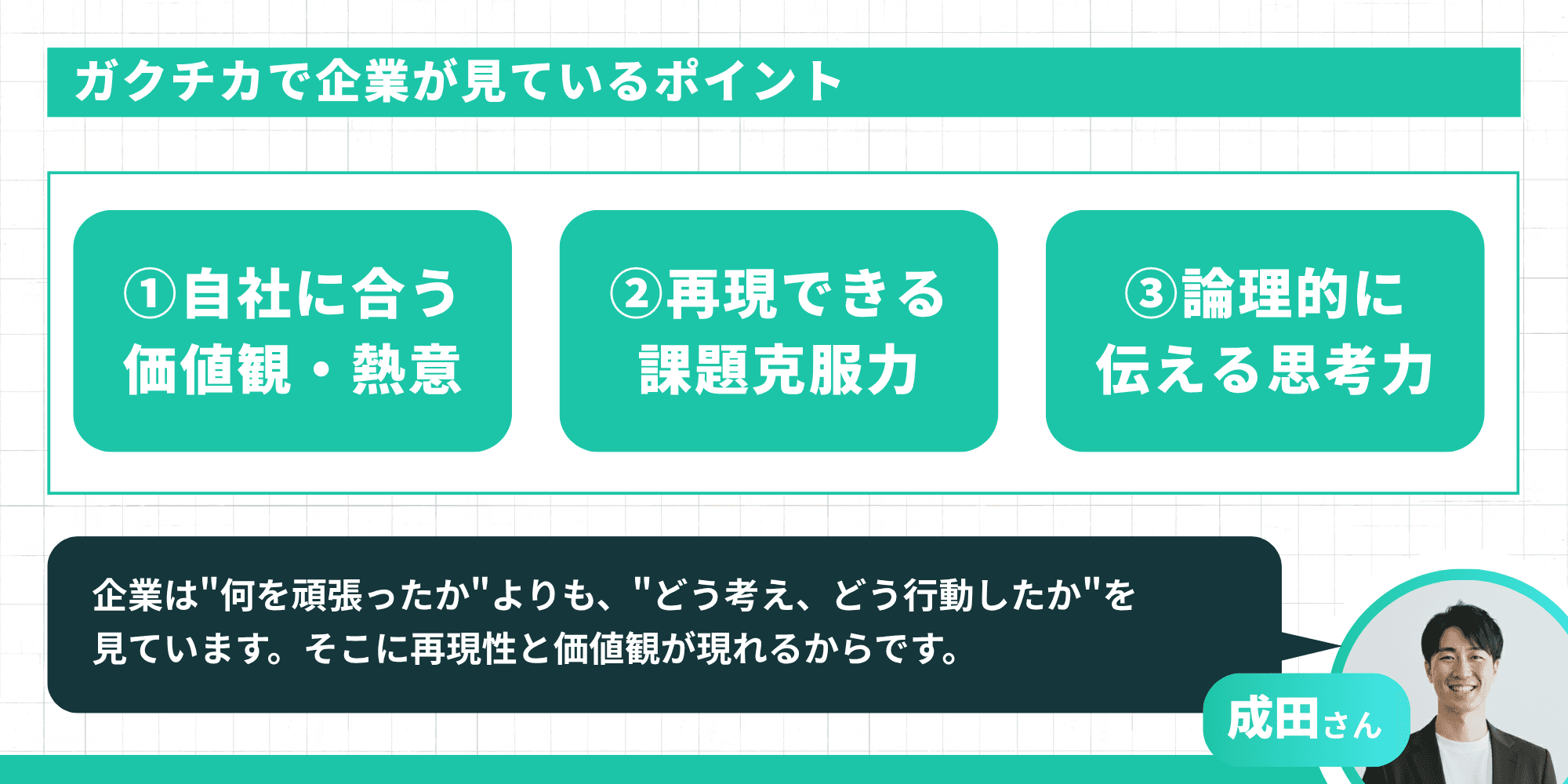 ガクチカで企業が見ている3つのポイント（自社に合う価値観・熱意、再現できる課題克服力、論理的に伝える思考力）