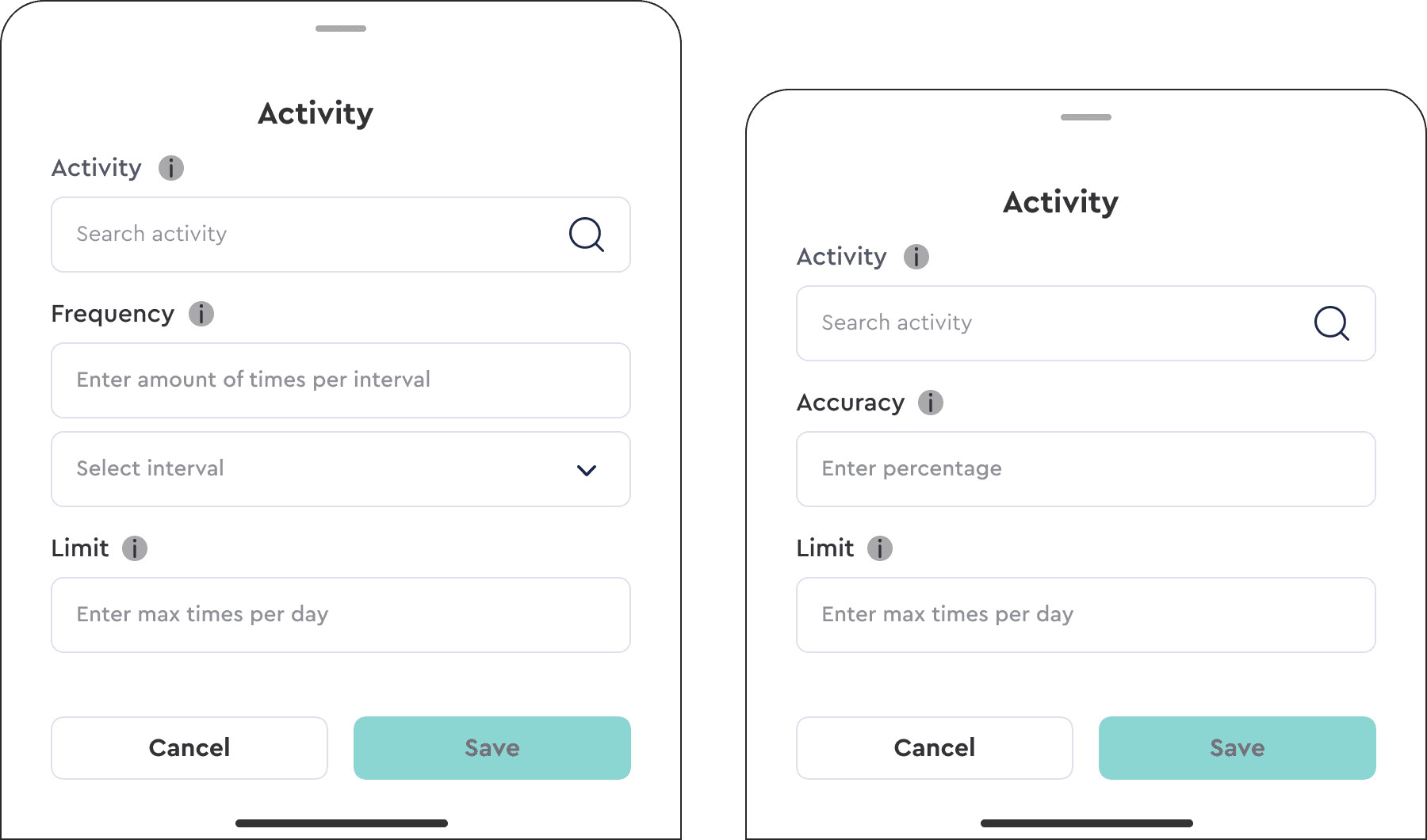 Final: Frequency and Accuracy