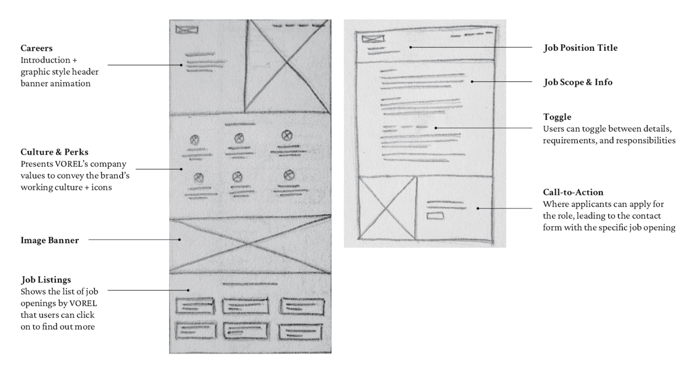 Sample project image