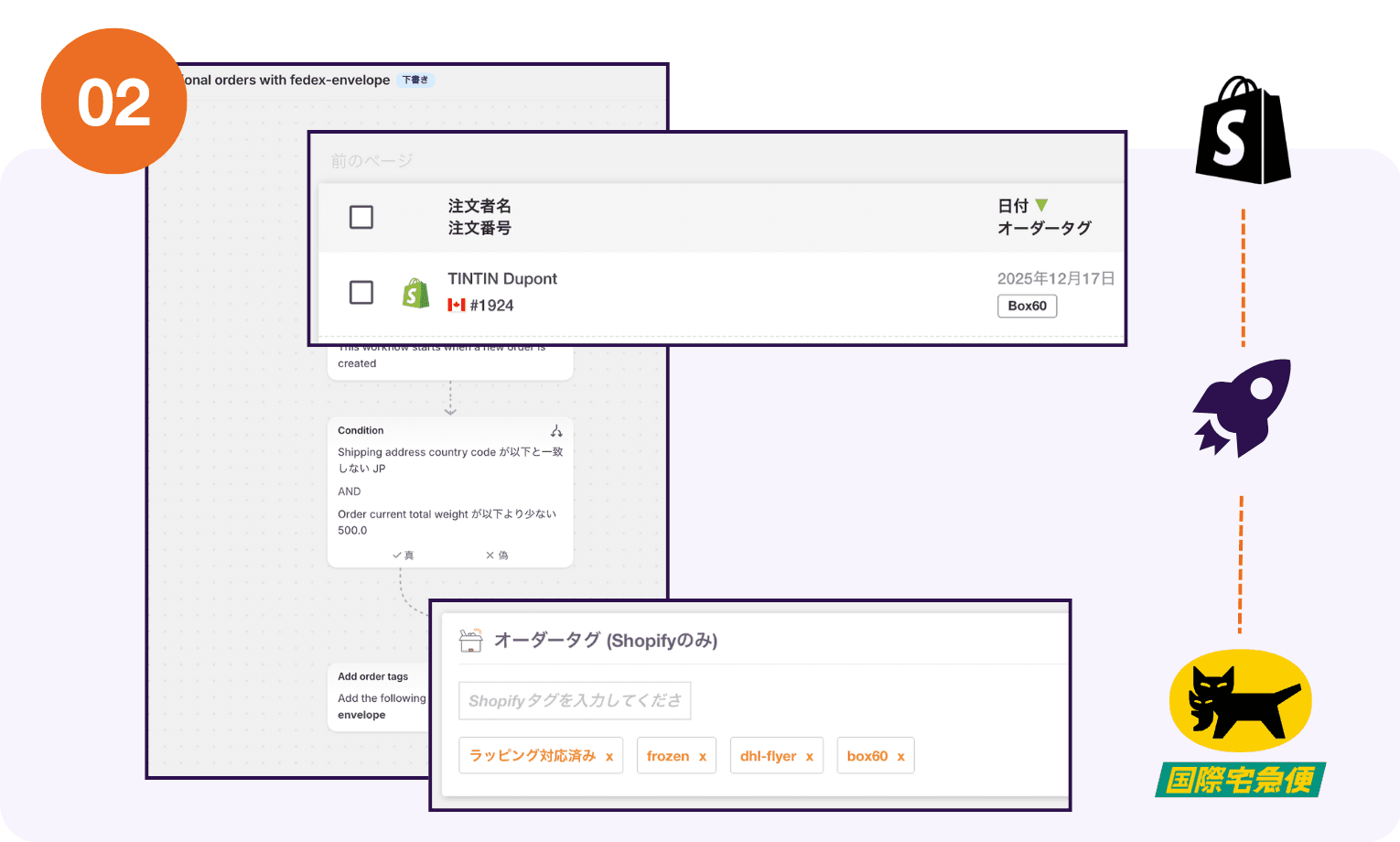 Shopify order tag sync to Shipandco