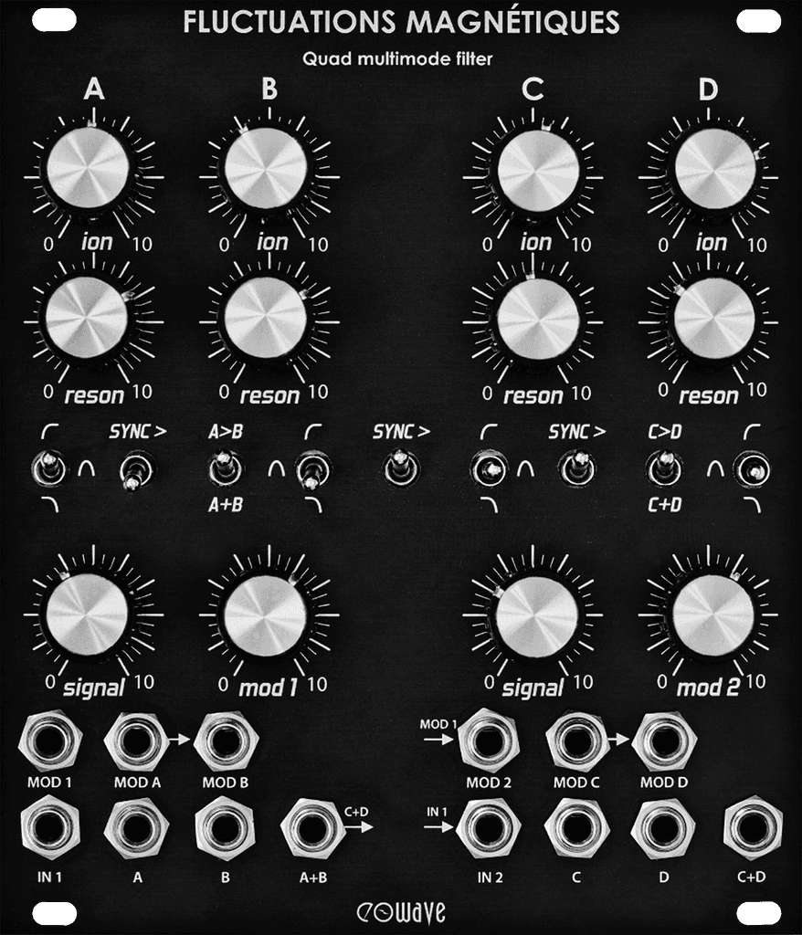 fluctuations magnetiques quad multimode filter