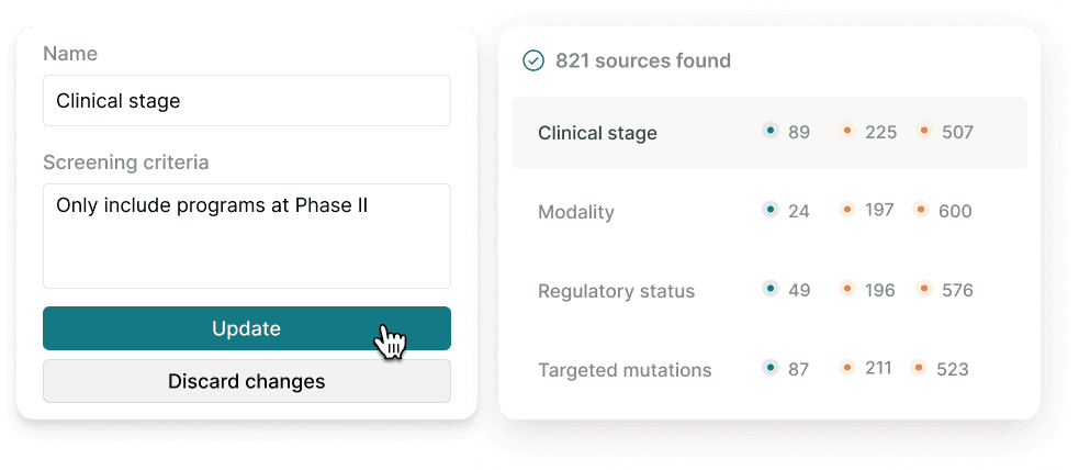 Elicit interface for generating custom research landscapes by refining clinical stage and other study attributes.