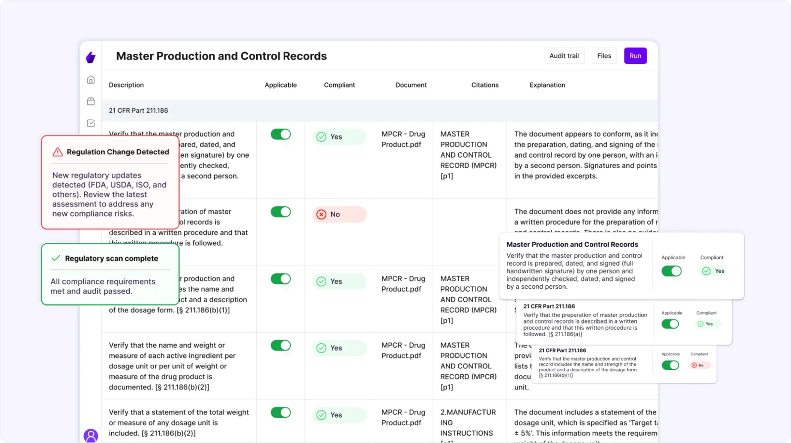 signify-regulatory-monitoring