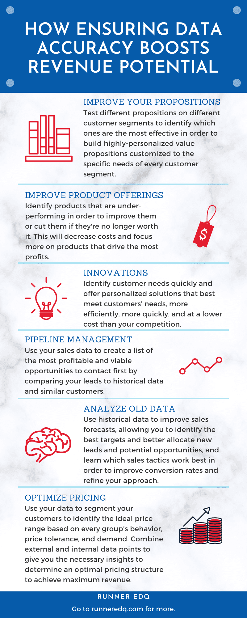 Data Management Infographic