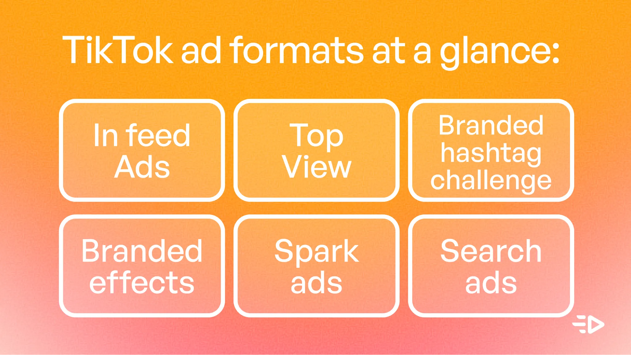 6 TikTok ad formats: in-feed ads, top view, branded hashtag, branded effects, spark ads, search ads