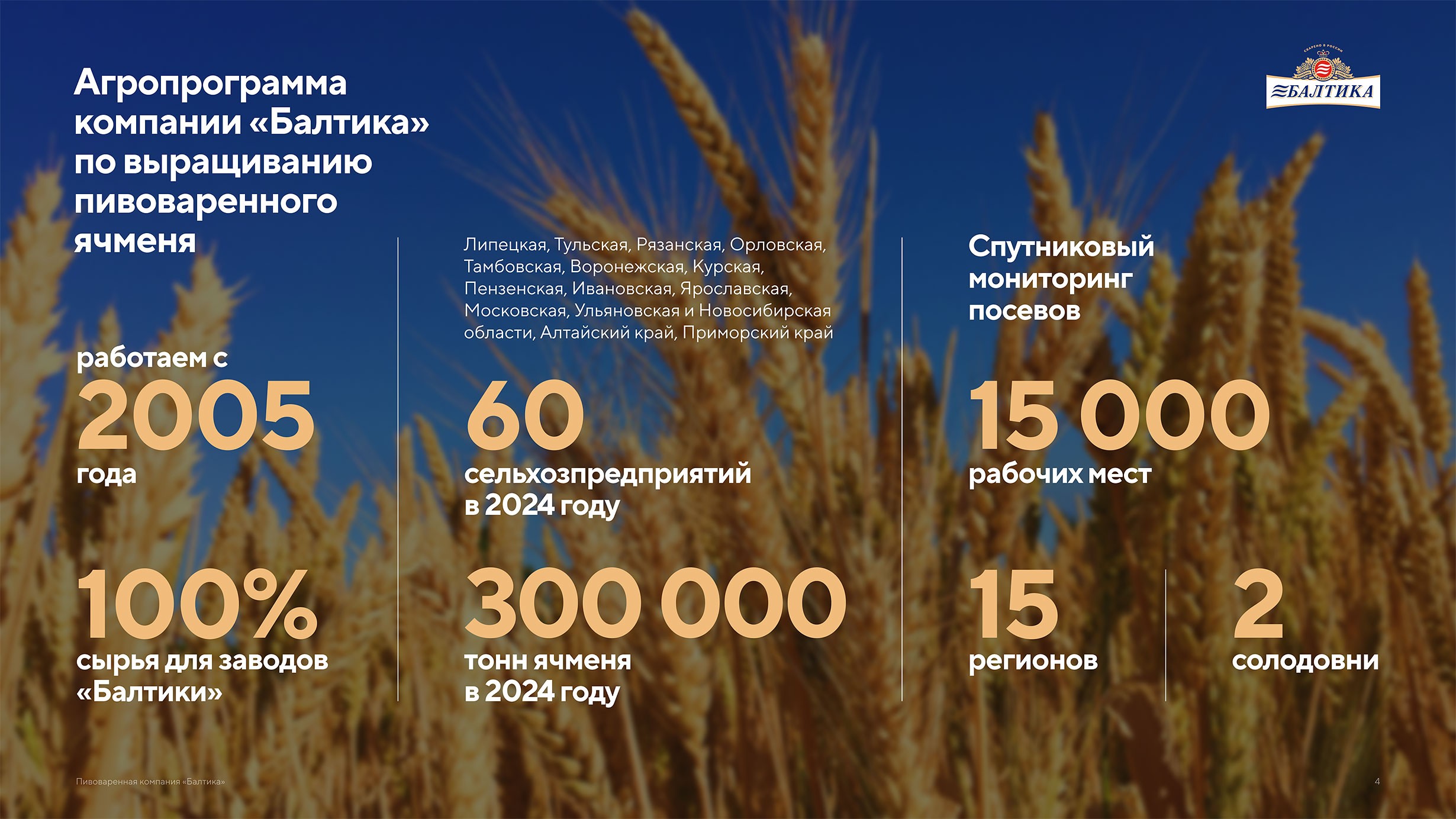 Презентация пивоваренной компании Балтика
