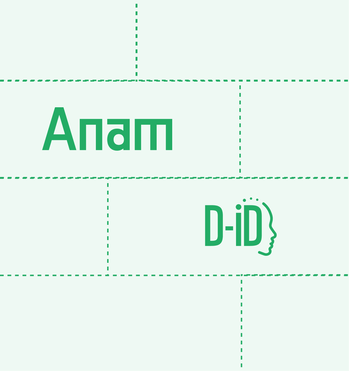 Anam vs D-ID review and comparison