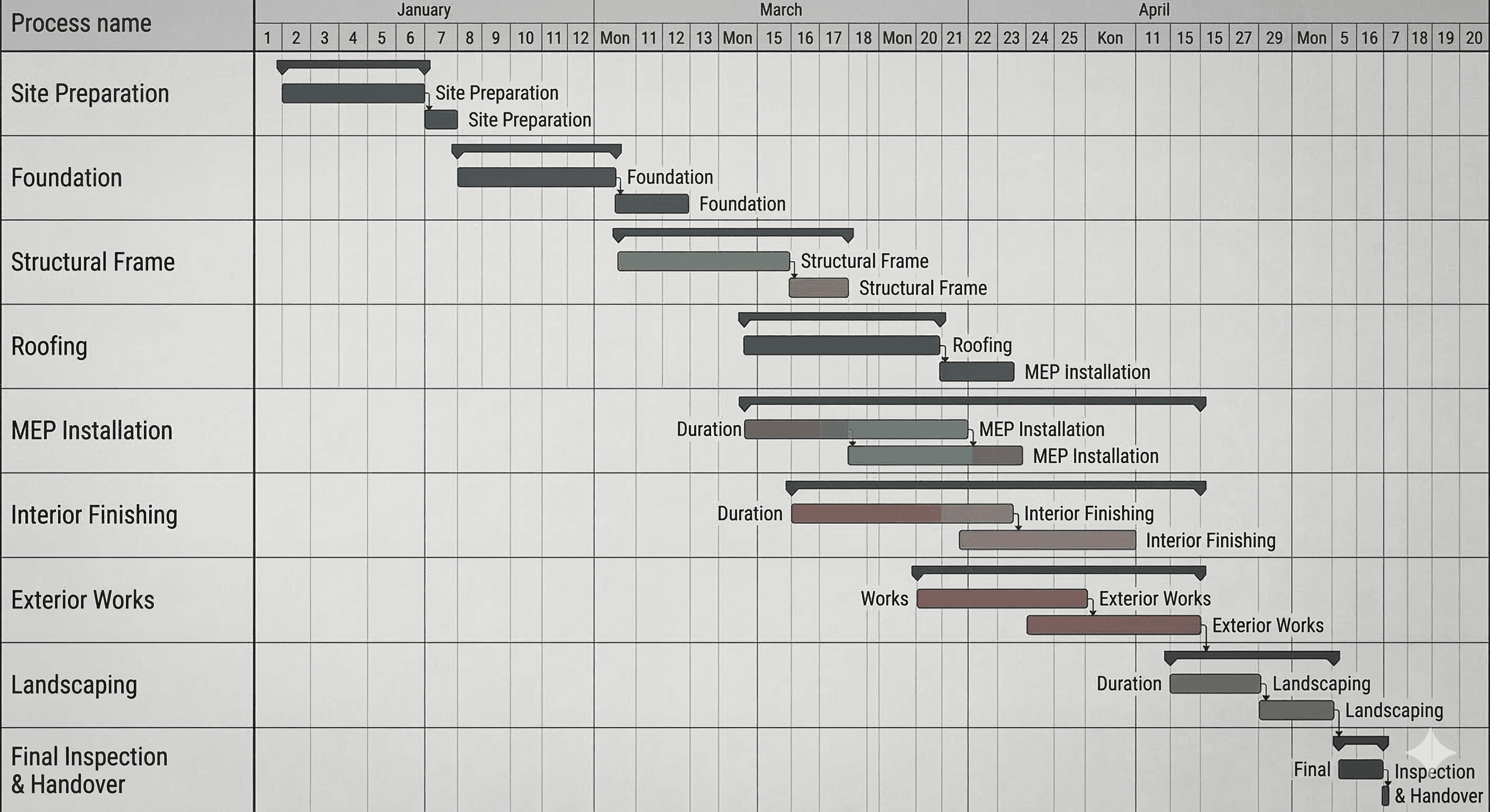 person working on blue and white paper on board