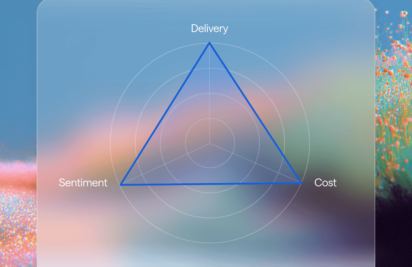 The two ways agent measurement goes wrong