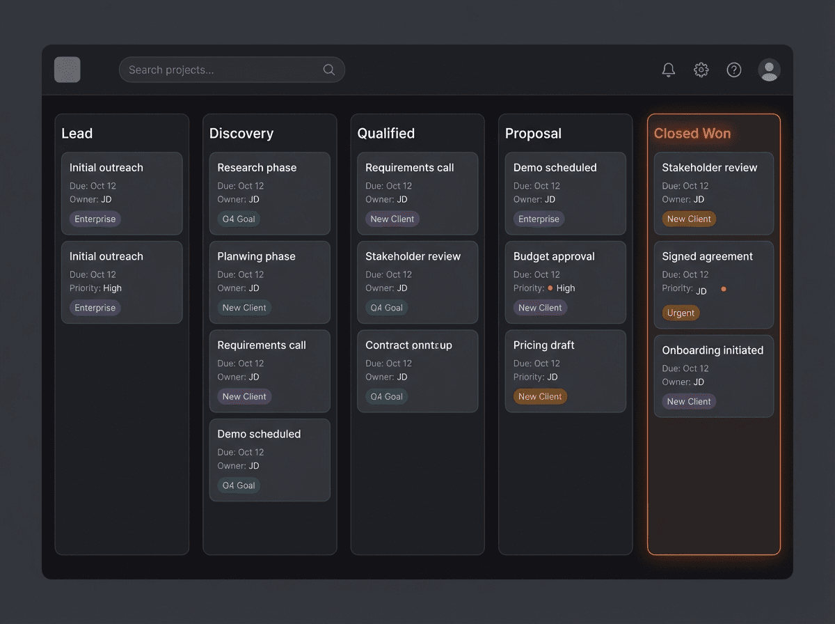 Project management dashboard with workflow stages including Lead, Discovery, Qualified, Proposal, and Client Onboarding.