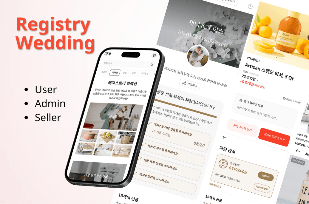 Premium UX Template for Framer